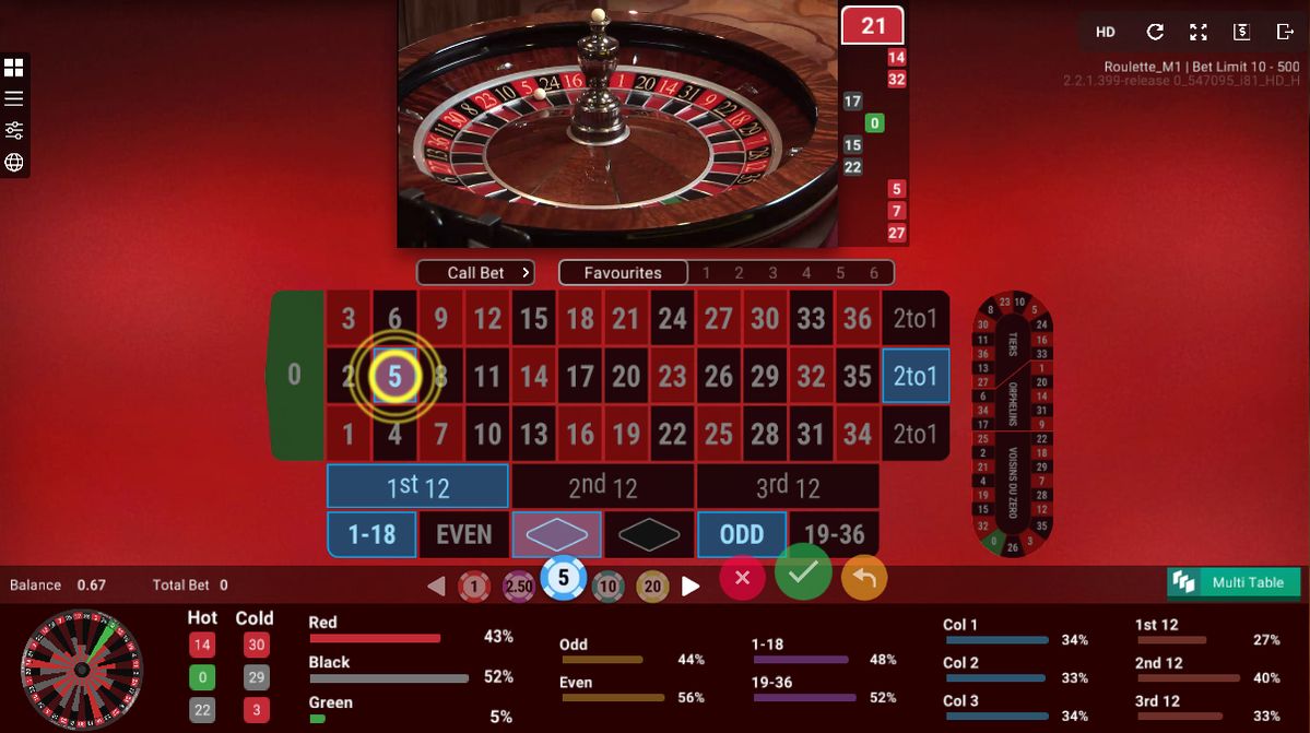 Bodog میں پاکستان کے کھلاڑیوں کے لیے ٹاپ گیمز